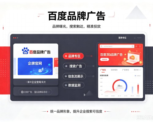 东川百度品牌广告